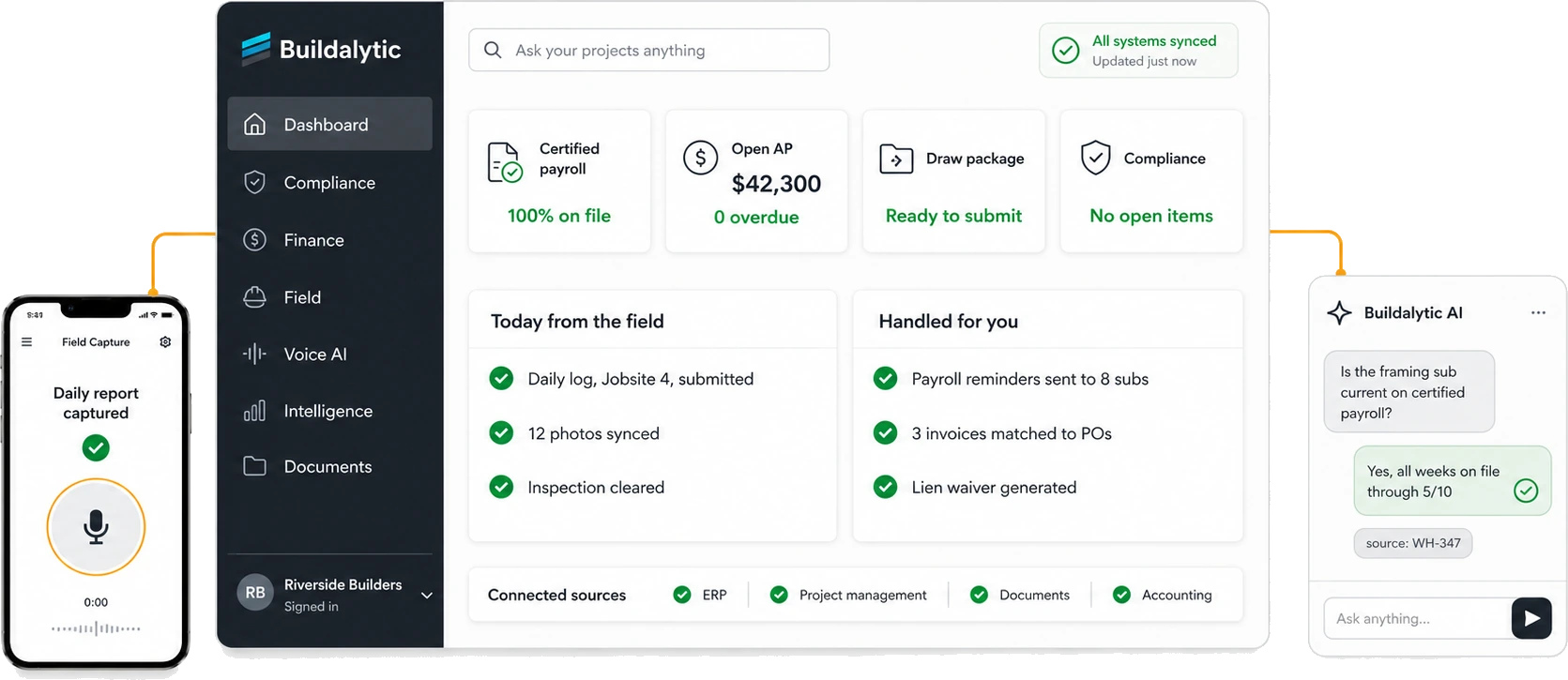 The same construction back office unified in Buildalytic: one platform, one login, with compliance, finance, field, voice, and intelligence all connected and every status current and green.